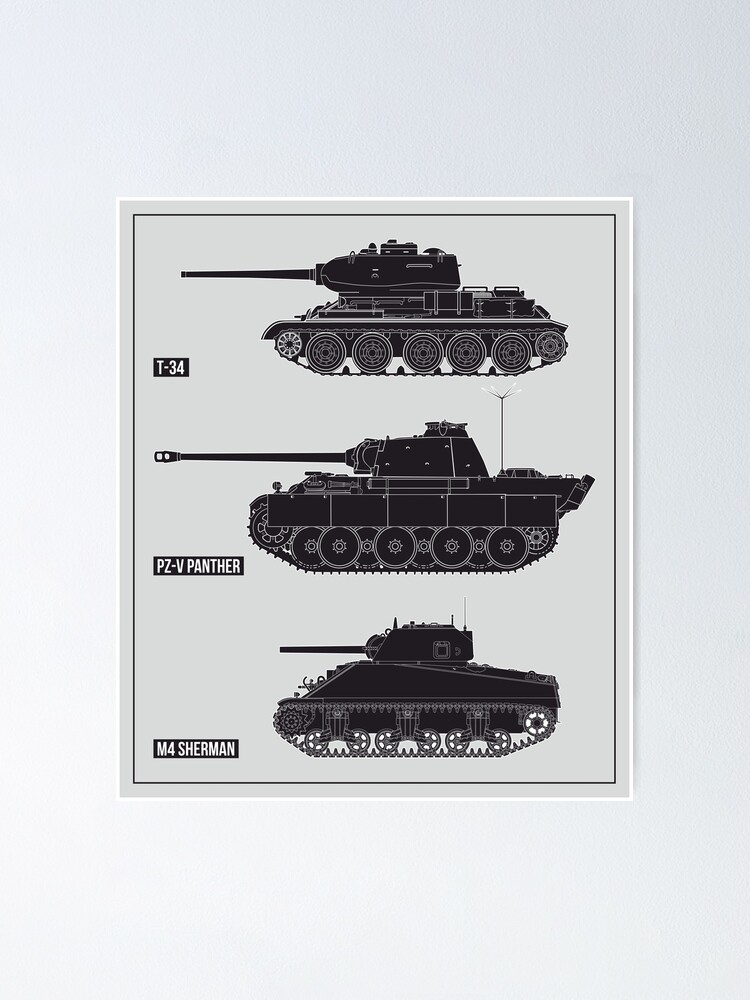 Three famous WW2 tanks of the USSR, Germany and the USA (black