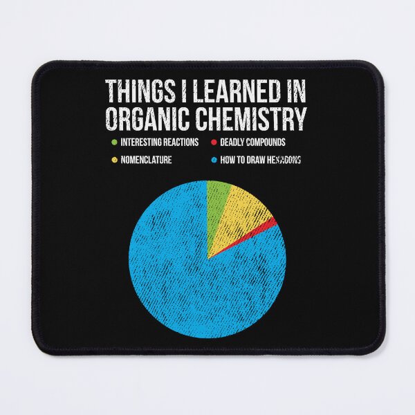 Item preview, Organic Chemistry Chemist Teacher Professional Gift designed and sold by haselshirt.