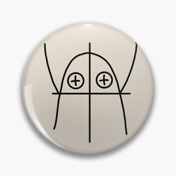Item preview, Mathematical Function: Parabola absolute value designed and sold by dbulnesr.