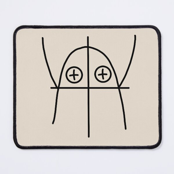 Item preview, Mathematical Function: Parabola absolute value designed and sold by dbulnesr.