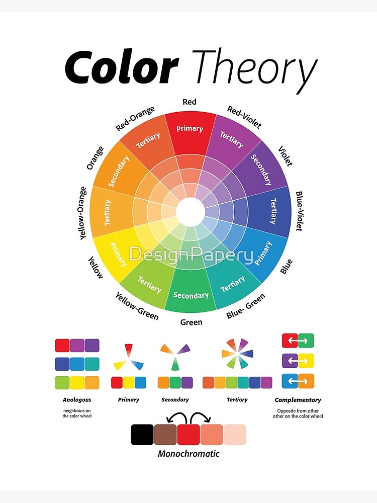 Color Theory Poster | Art Board Print
