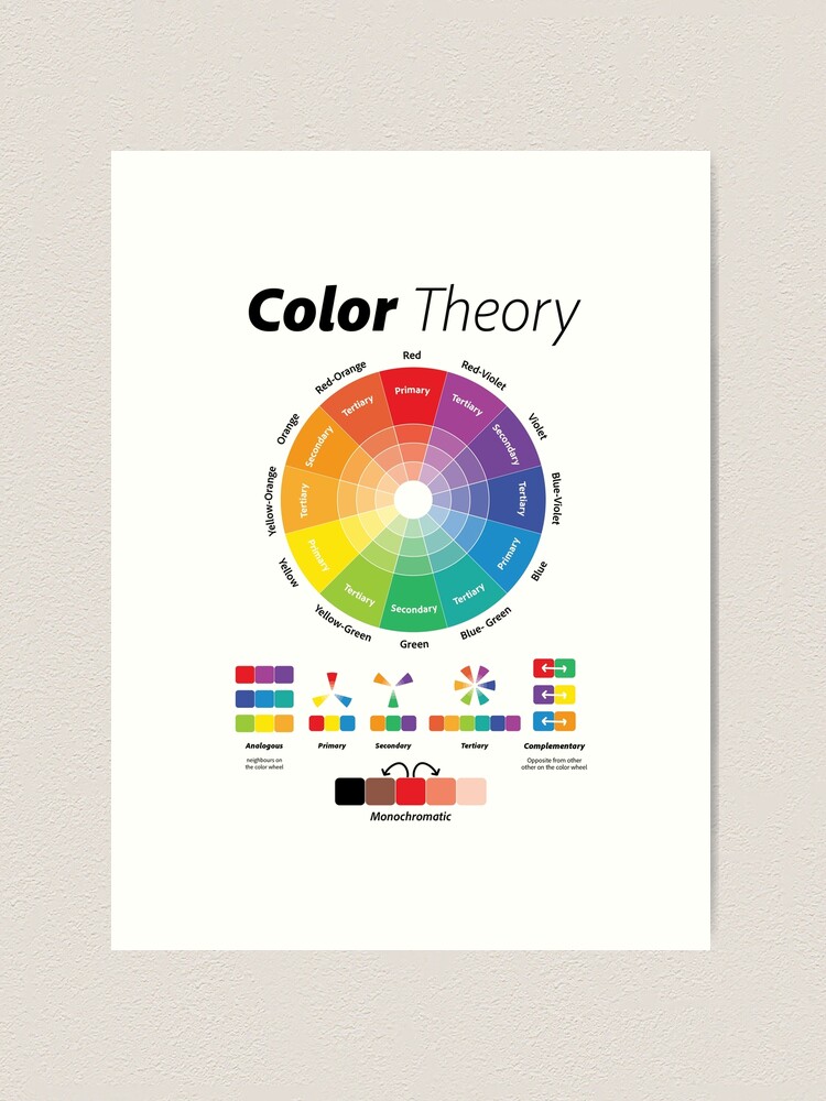 Color Theory Poster | Art Print