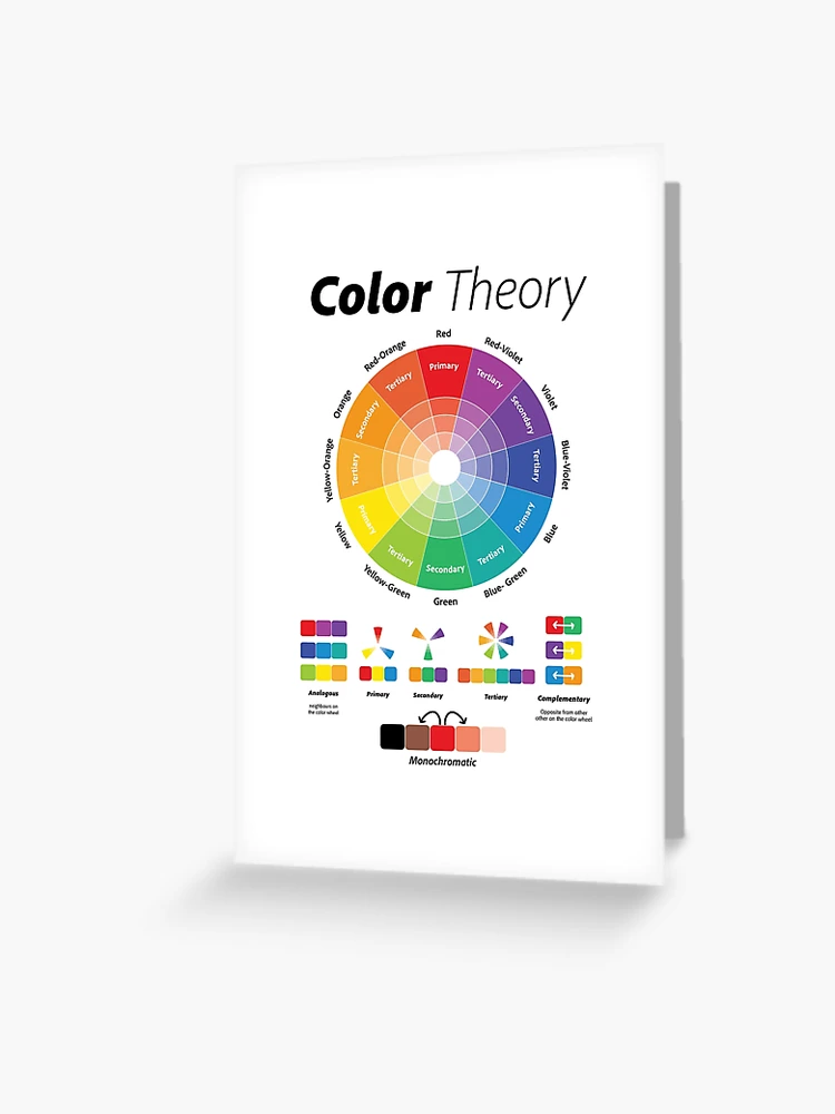 Color Theory  American English on Sand Greeting Card for Sale by