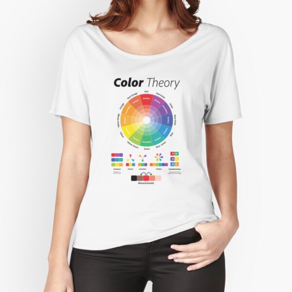 Color Theory Poster Art Board Print for Sale by DesignPapery