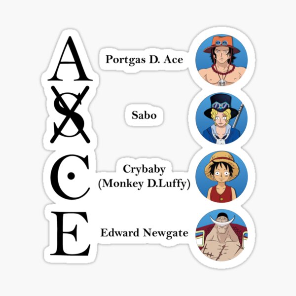 One Piece Ace&X27;S Tattoo Classic