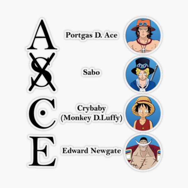 Portgas D. Ace - One Piece  One piece tattoos, Ace tattoo one piece, One  piece ace