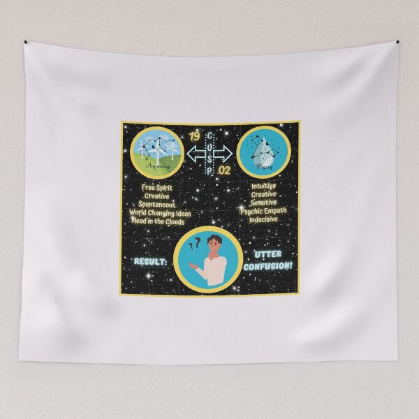 Item preview, CanvaDesignChallenge - Horoscope Design 2 designed and sold by CoyoteGifts.