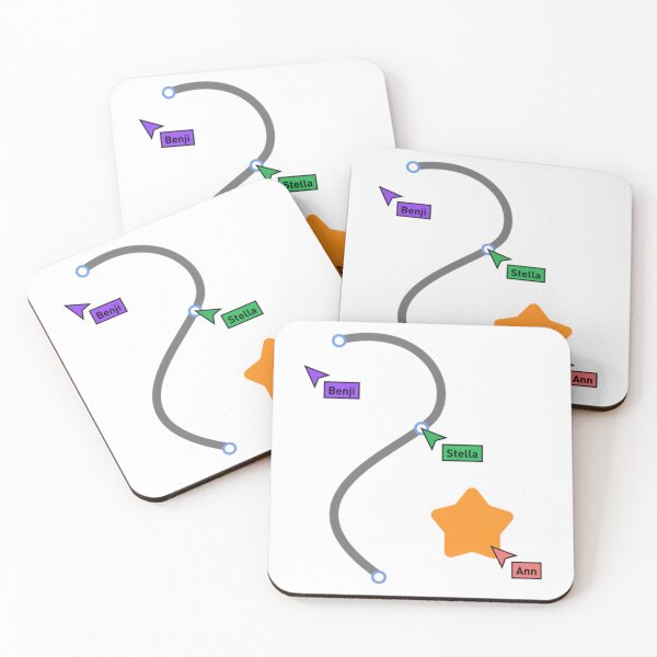 Item preview, Friends in Figma designed and sold by WalterMainse.