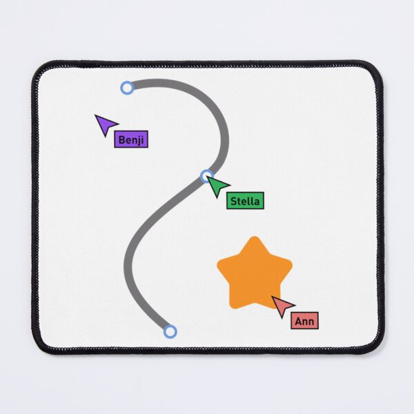 Item preview, Friends in Figma designed and sold by WalterMainse.