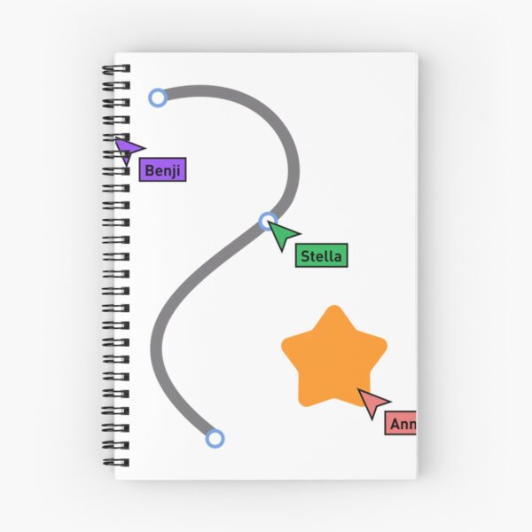 Item preview, Friends in Figma designed and sold by WalterMainse.