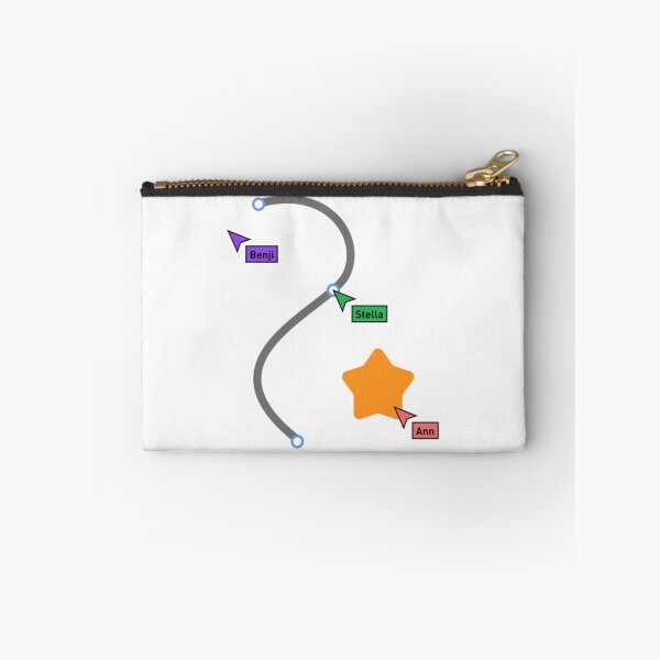 Item preview, Friends in Figma designed and sold by WalterMainse.