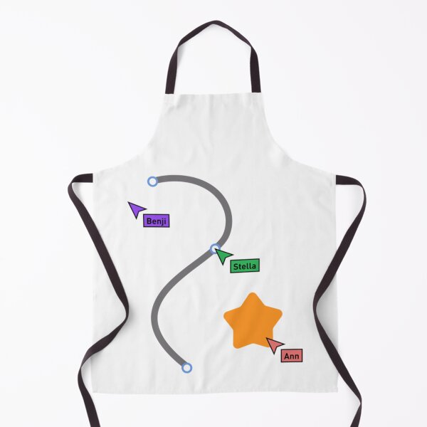 Item preview, Friends in Figma designed and sold by WalterMainse.