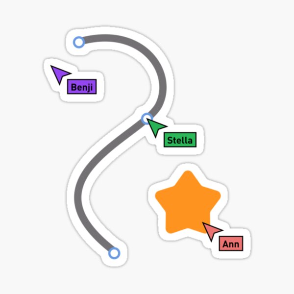 Friends in Figma Sticker