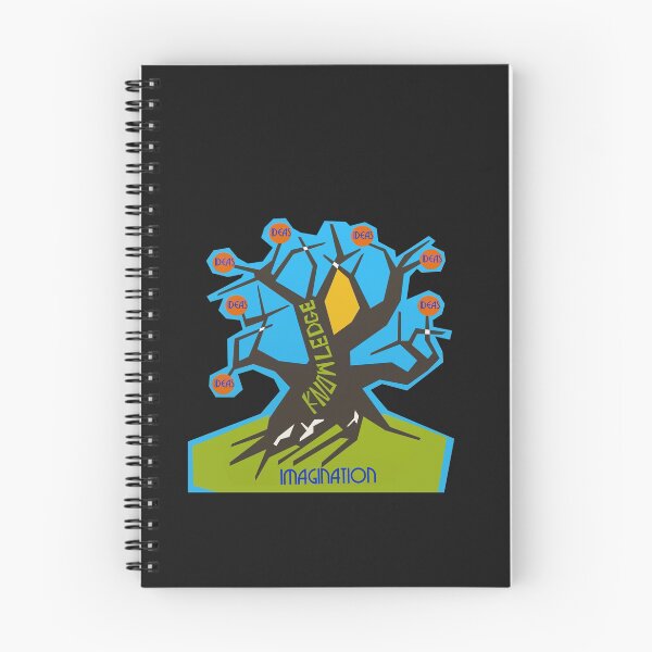 Item preview, The Tree Of Knowledge   designed and sold by myimpression.