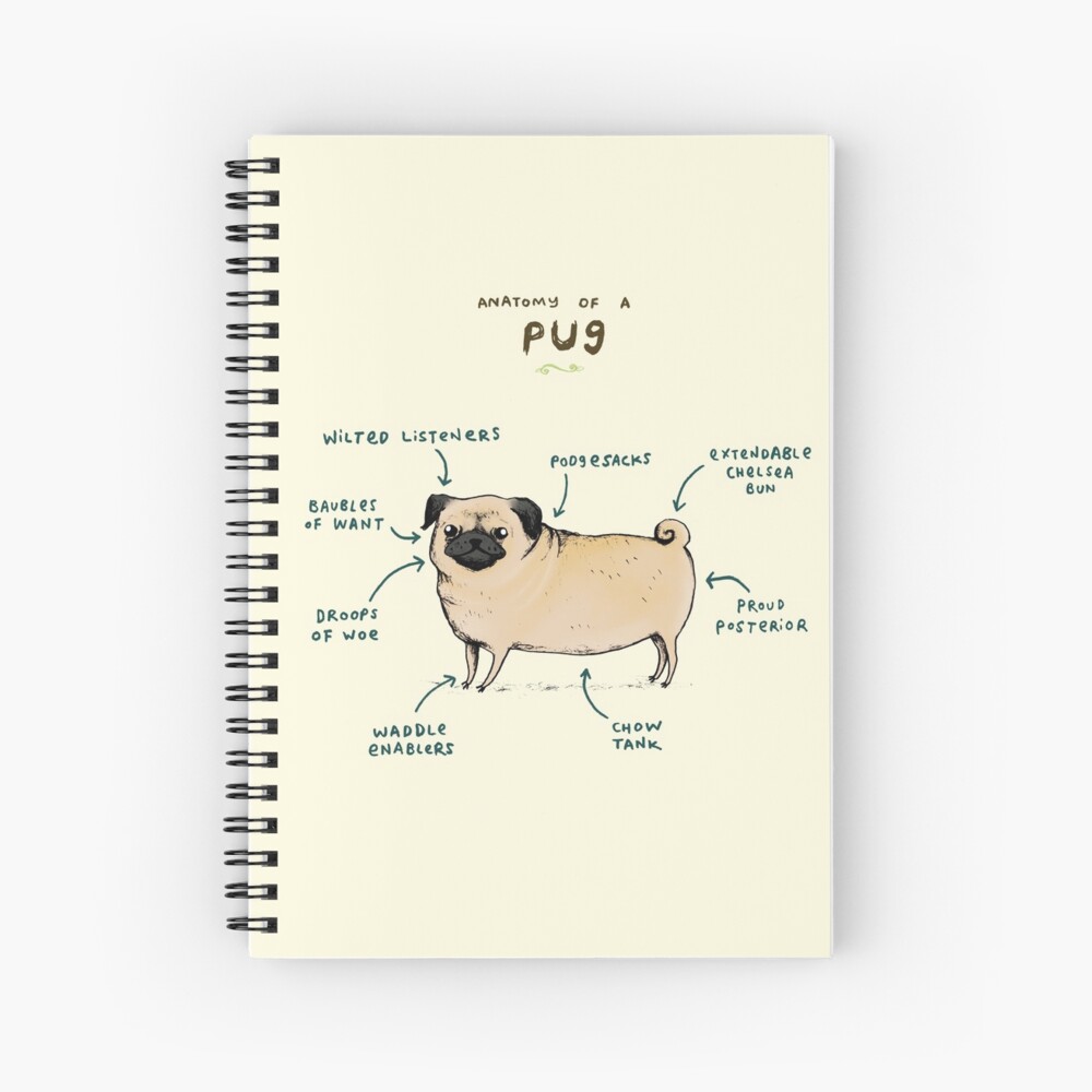 Anatomy of a Pug Spiral Notebook