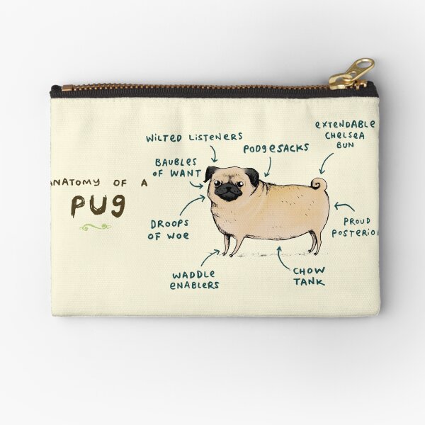 Item preview, Anatomy of a Pug designed and sold by SophieCorrigan.