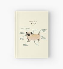 Anatomie eines Mops Notizbuch