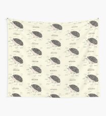 Anatomy of a Hedgehog Wall Tapestry