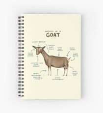 Anatomy of a Goat Spiral Notebook