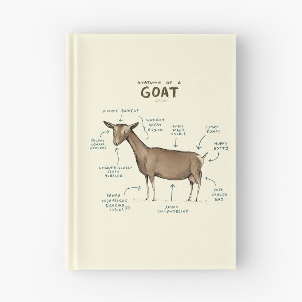 Item preview, Anatomy of a Goat designed and sold by SophieCorrigan.