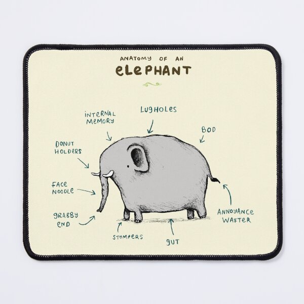 Item preview, Anatomy of an Elephant designed and sold by SophieCorrigan.