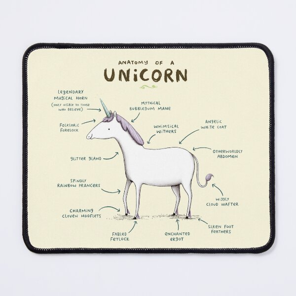 Item preview, Anatomy of a Unicorn designed and sold by SophieCorrigan.