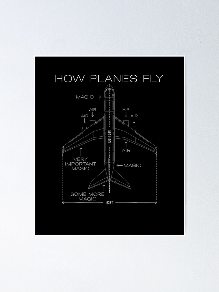 "How Planes Fly Airplane Pilot Magic Design For Flight Lovers" Poster for Sale by ArtDesignsOnly