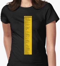 Library Sign - Dewey Decimal System by Tens - Caution Yellow Women's Fitted T-Shirt