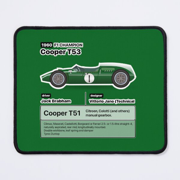Item preview, Formula Winner 1960 designed and sold by roblack.