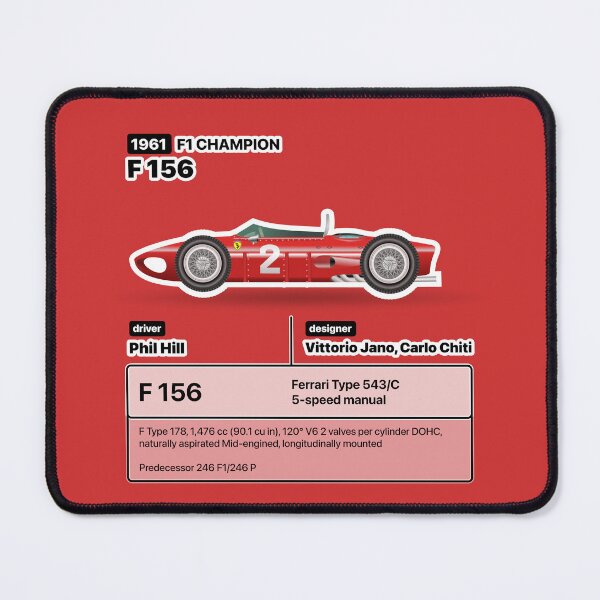 Item preview, Formula Winner 1961 designed and sold by roblack.
