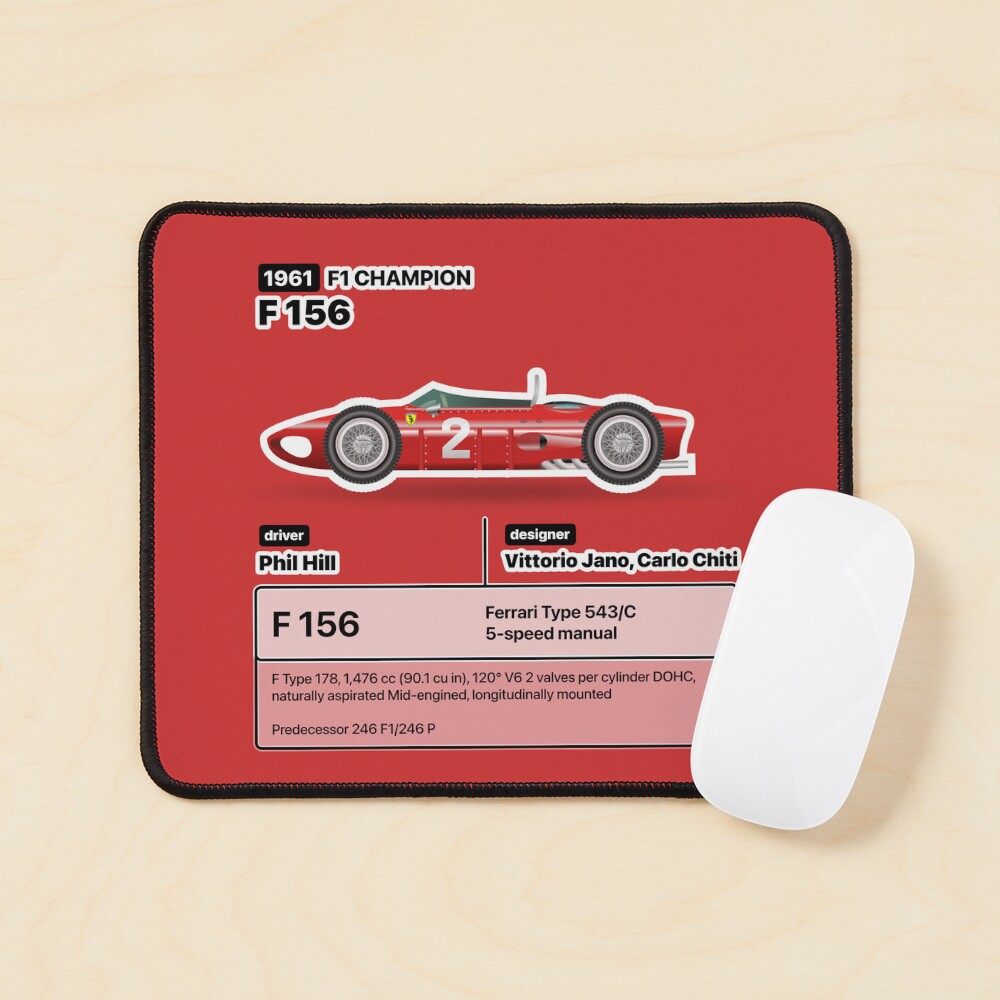 Formula Winner 1961