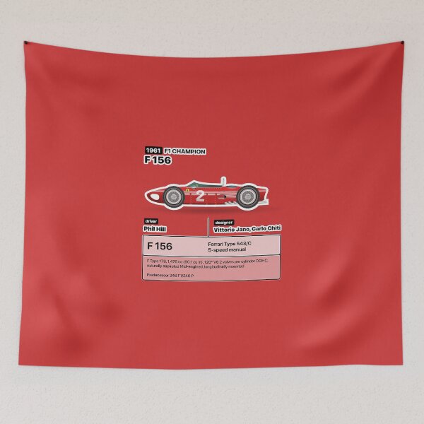 Item preview, Formula Winner 1961 designed and sold by roblack.