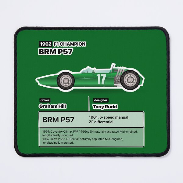 Item preview, Formula Winner 1962 designed and sold by roblack.