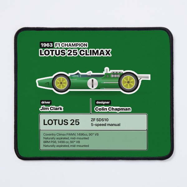 Item preview, Formula Winner 1963 designed and sold by roblack.