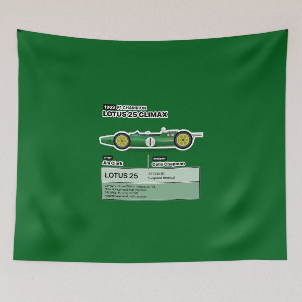Item preview, Formula Winner 1963 designed and sold by roblack.