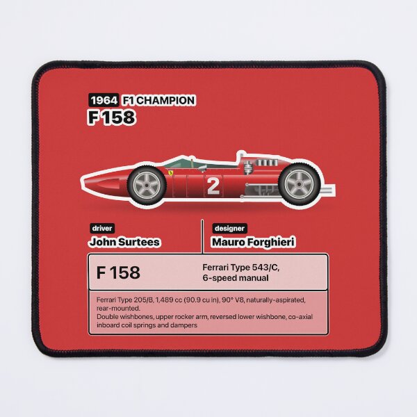 Item preview, Formula Winner 1964 designed and sold by roblack.