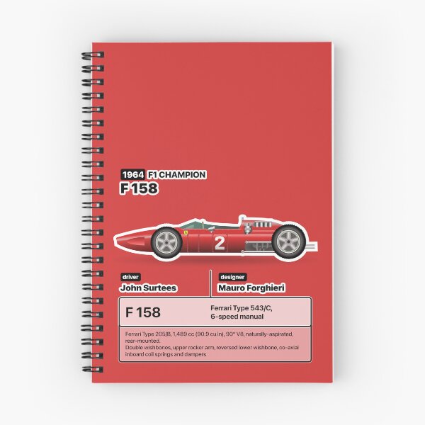 Item preview, Formula Winner 1964 designed and sold by roblack.