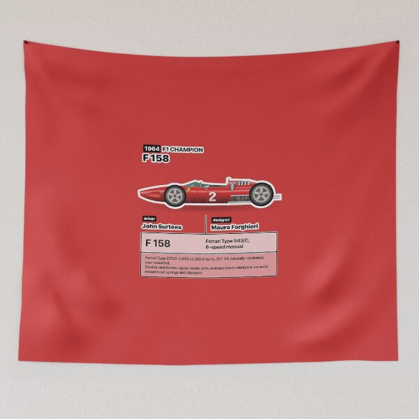 Item preview, Formula Winner 1964 designed and sold by roblack.