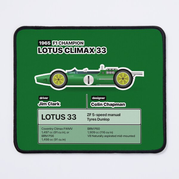Item preview, Formula Winner 1965 designed and sold by roblack.