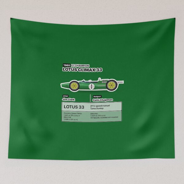 Item preview, Formula Winner 1965 designed and sold by roblack.
