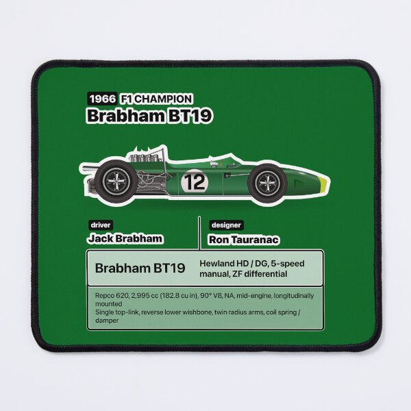 Item preview, Formula Winner 1966 designed and sold by roblack.