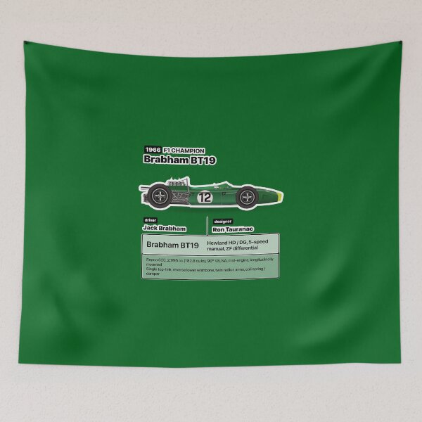 Item preview, Formula Winner 1966 designed and sold by roblack.