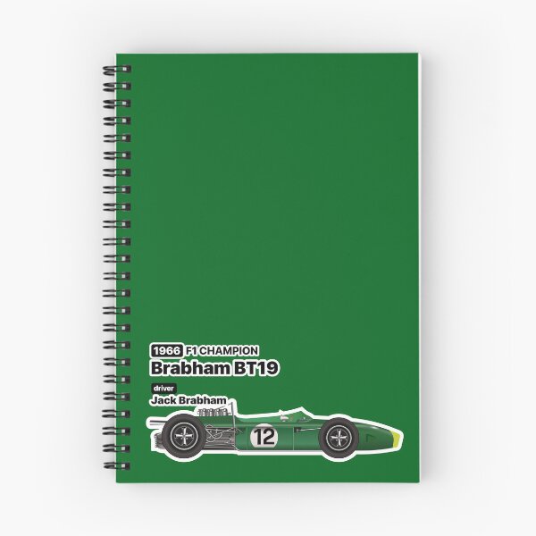 Item preview, Formula Winner 1966 designed and sold by roblack.