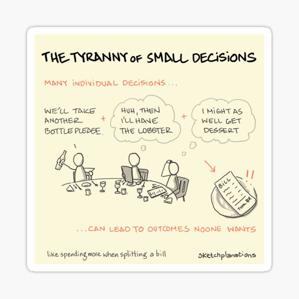 The tyranny of small decisions Sticker