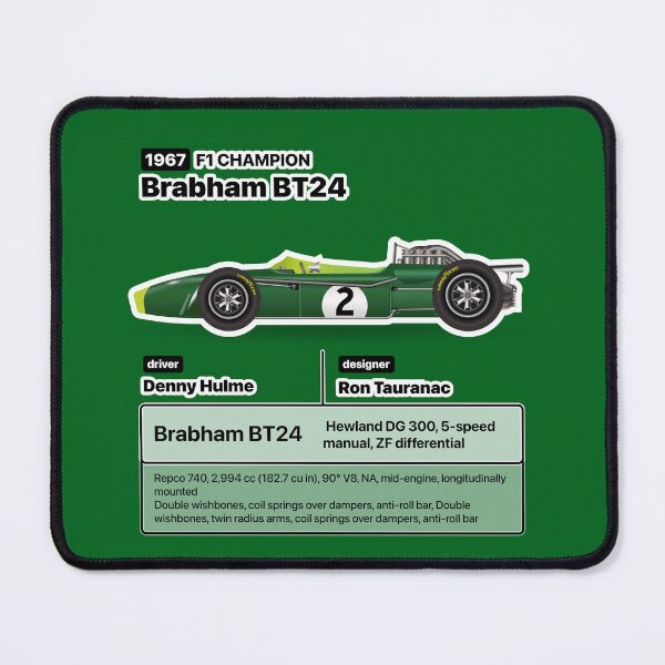 Item preview, Formula Winner 1967 designed and sold by roblack.
