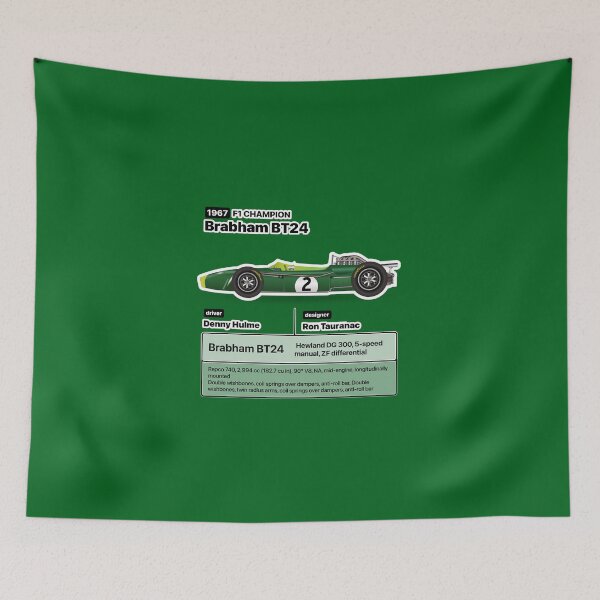 Item preview, Formula Winner 1967 designed and sold by roblack.