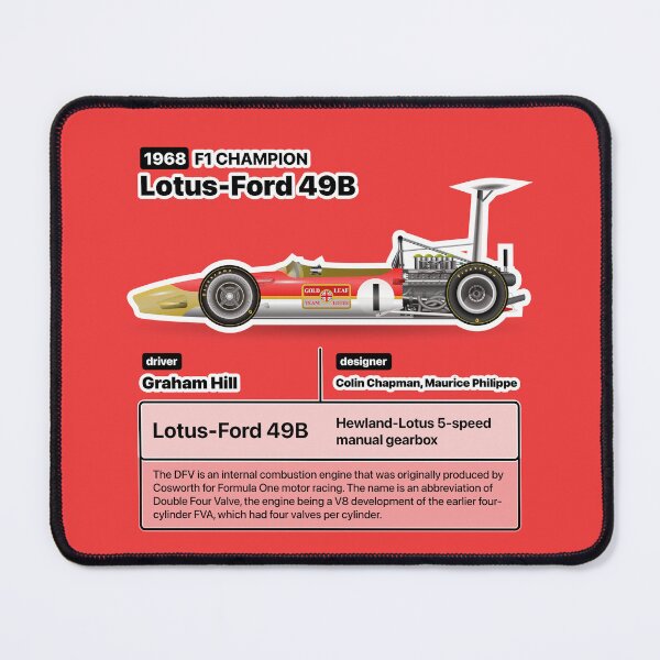 Item preview, Formula Winner 1968 designed and sold by roblack.