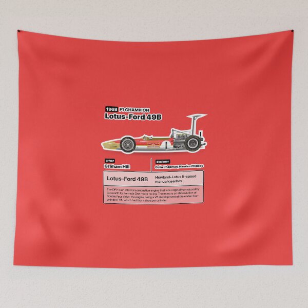 Item preview, Formula Winner 1968 designed and sold by roblack.
