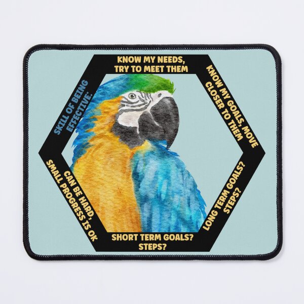 Item preview, Clever Parrot Collection: Emotion Regulation DBT skills practice. Skill of Being Effective with Emotion Regulation.. designed and sold by Orianah.