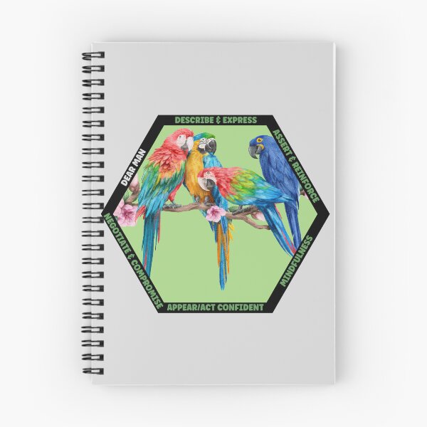 Item preview, Clever Parrot Collection: Interpersonal Effectiveness. DEAR MAN. designed and sold by Orianah.